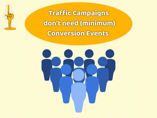 Use Traffic campaigns if you can’t reach the minimum conversion events number with Conversion campaigns