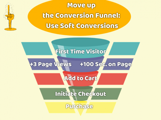 Moving up the conversion funnel: using soft conversions instead