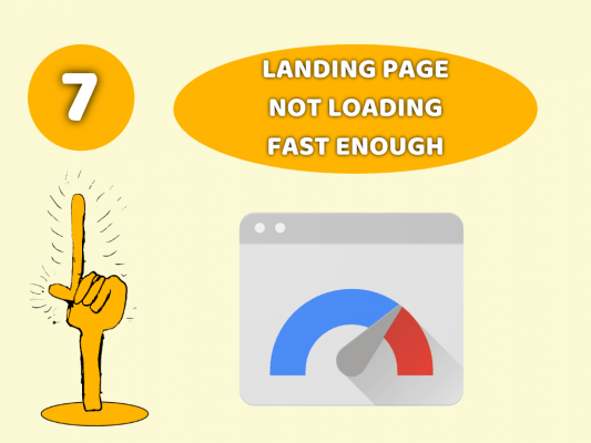 Landing page speed too low-min
