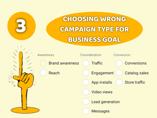 Wrong campaign type for business goal